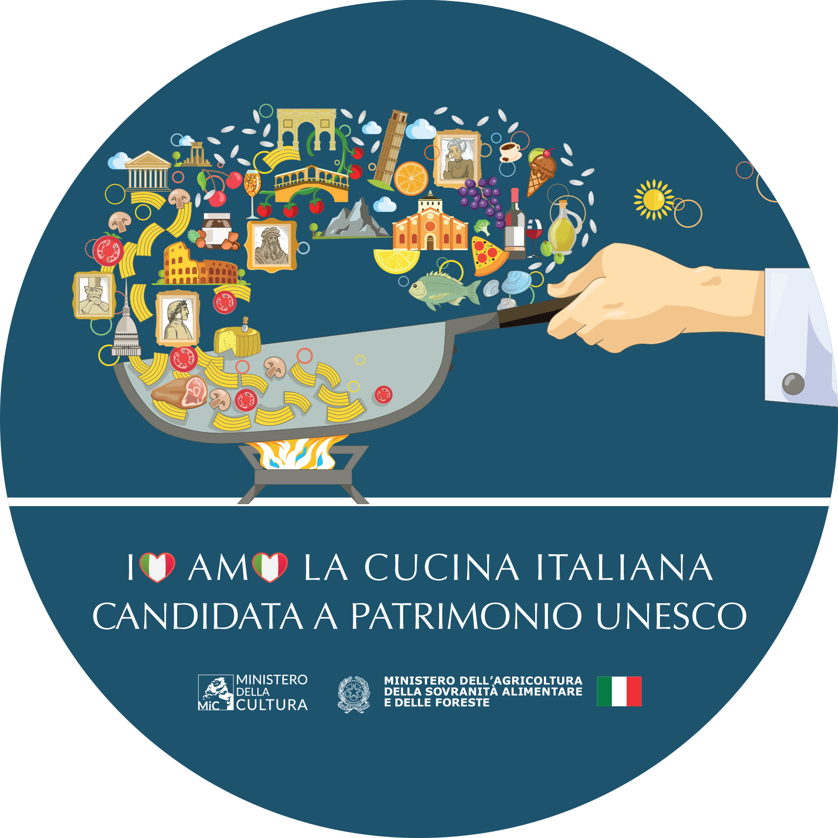 Cucina italiana